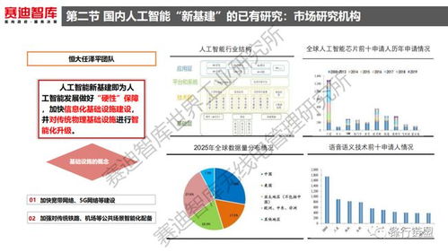 人工智能基礎(chǔ)軟件 新基建時(shí)代的核心引擎